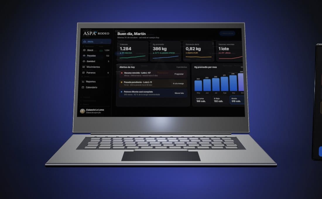 Notebook abierta con Aspa Rodeo