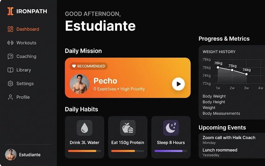 App Fitness & Gimnasios