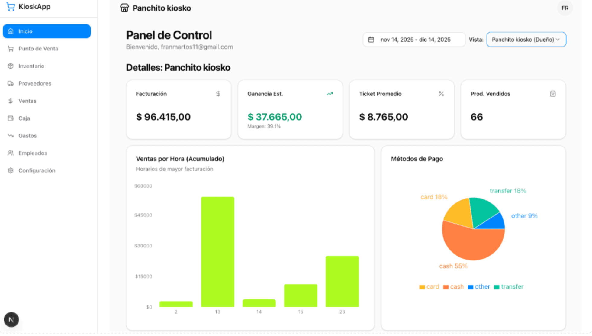 Punto de Venta (POS)